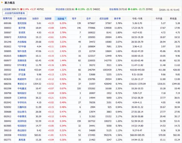 美国科技股大跌连累日股，A股会受影响吗？