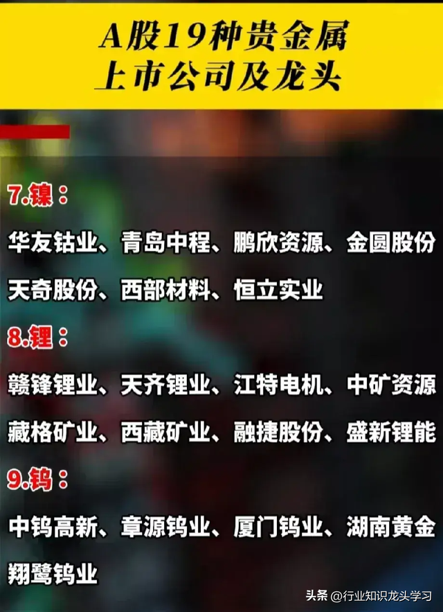 值得珍藏：存储芯片+国产光刻机+有色金属+固态电池+半导体等