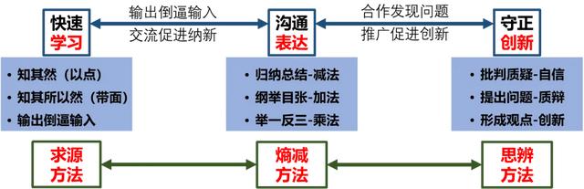 长安大学数据科学与人工智能研究院介绍