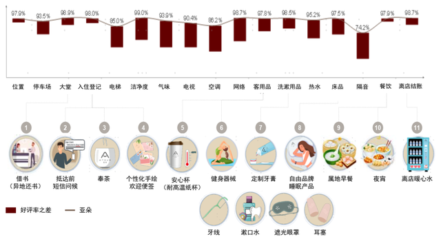 中金|何以胖东来：人本经营造就幸福生产力