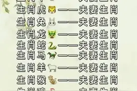 终于有人把“十二生肖夫妻配对表”，整理清楚了，收藏起来看看吧图片
