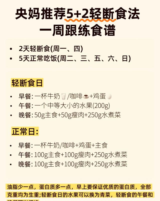 假如你跟着央妈一起“5+2轻断食”，只要一个月就瘦出小蛮腰！