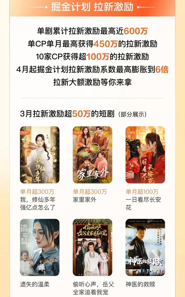 半年17部10亿+，免费短剧“剧爆”新定义