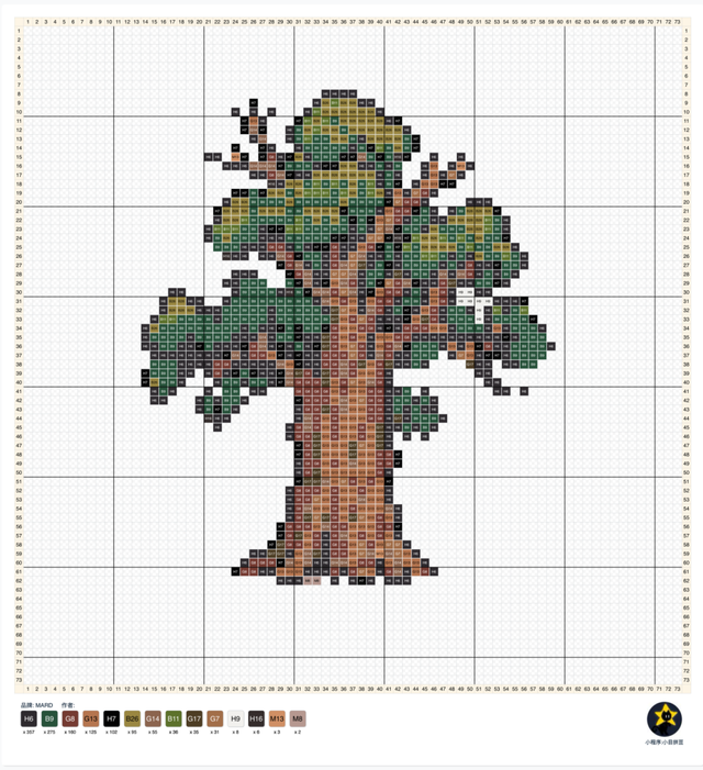 一般的拼豆我不拼，但你要说剑门关的拼豆我可感兴趣了！