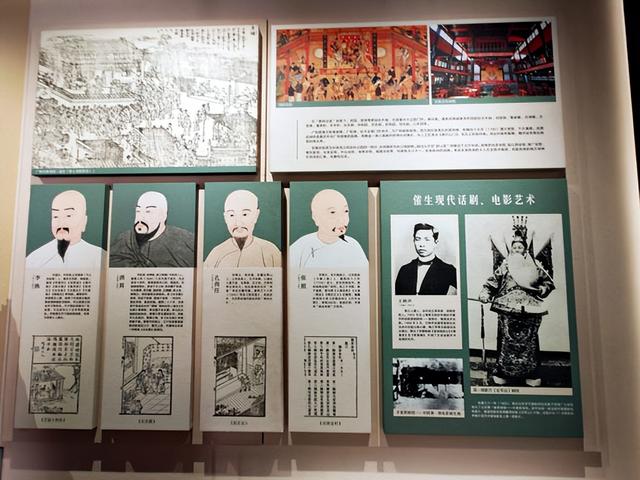 北京旅游：走进宣南文化博物馆记（图）