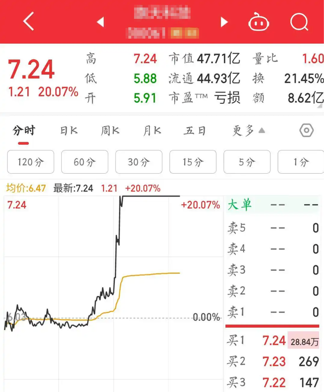 黑神话悟空：去年此刻终圆大圣梦
