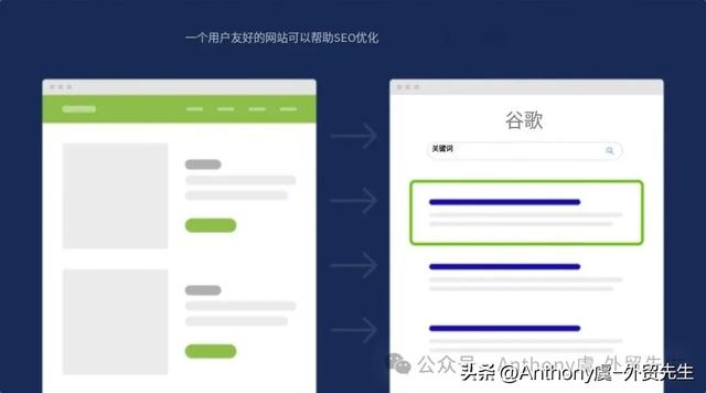 2025年SEO实战指南:提升排名不可错过的十大核心策略