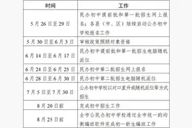 2025年泉州市初中招生入学工作方案公布图片