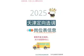2025天津定向选调招录岗位表/选调高校范围名单，来了图片