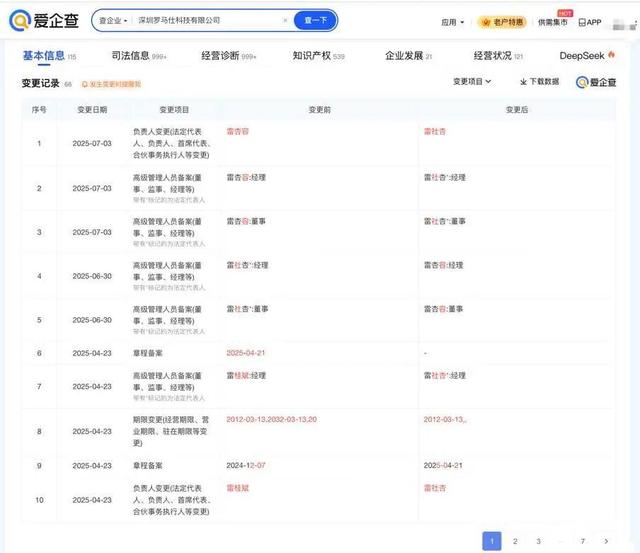 罗马仕"闪电式休克"：老板消失、法人3次变更，用户排队17万+退款
