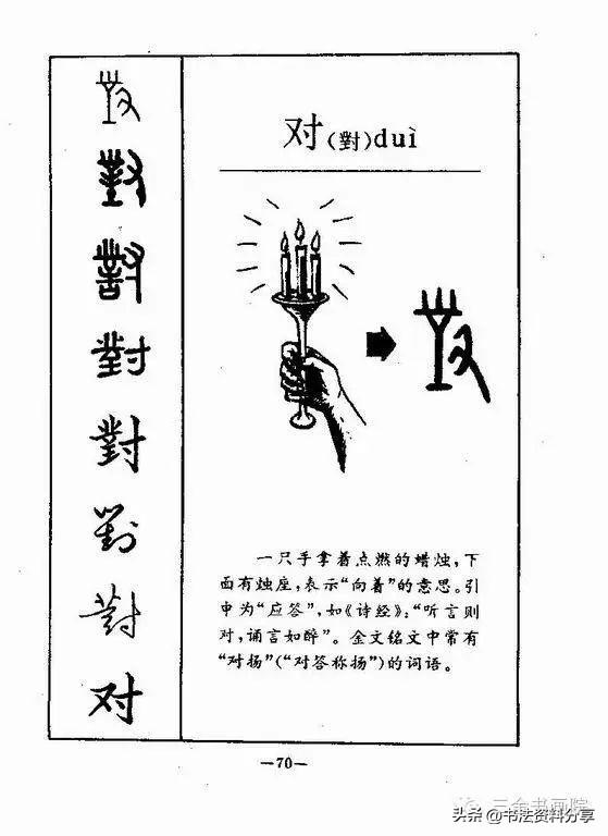 中国人必知的500个常用字起源（上）