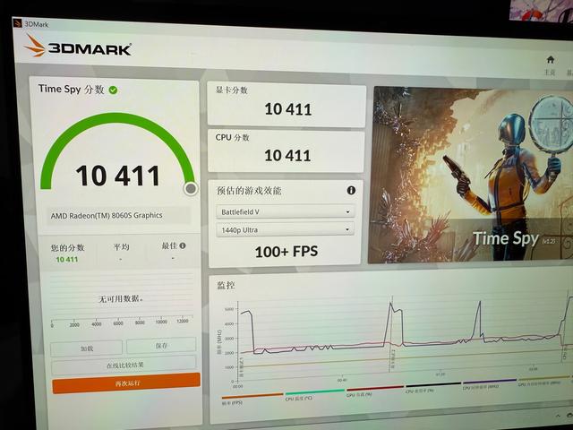 啥时候降价？AMD AI MAX+ 395有多强，盘点下搭载它的电脑！