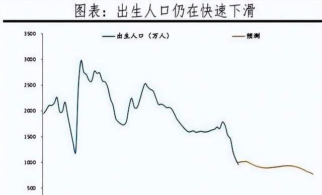 中国将迎来前所未有的死亡高峰，专家给出答案：是这些因素导致的 第3张