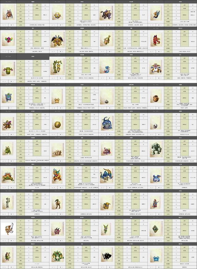 3DS勇者斗恶龙7图文攻略——人物转职以及装备综合