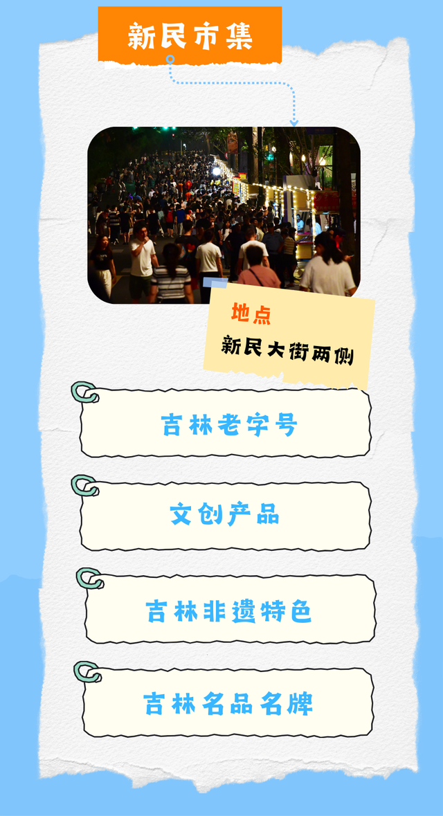 周末，长春新民市集4.0，“市”放新花样！