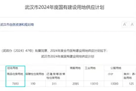 重磅！规划变更！图片