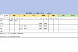 收藏！内蒙古知名医院专家下沉坐诊安排（附13—19日坐诊信息）图片