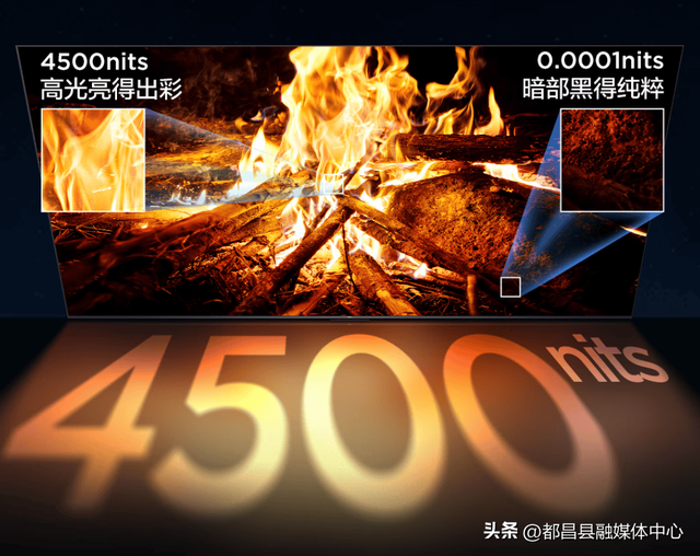 65英寸电视机什么品牌好？2025内行人最建议入手的7大型号