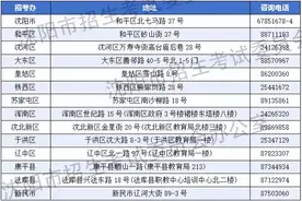 2025年沈阳市初中理化生实验操作考试时间确定！图片
