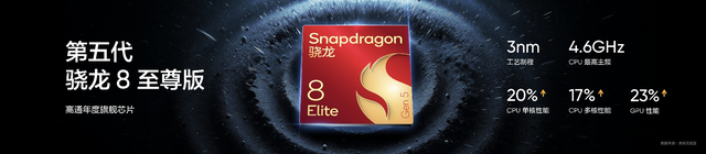 真我GT8系列正式发布	，全系搭载理光GR影像系统