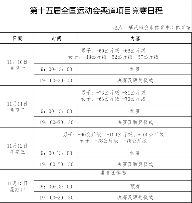官宣！肇庆一大批景区免门票！这些人有福啦→