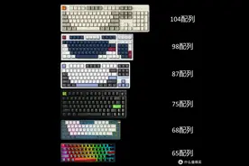 【抄作业】双十一高性价键盘推荐。青春无价，对自己好点图片