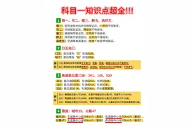 科目一超全总结图片