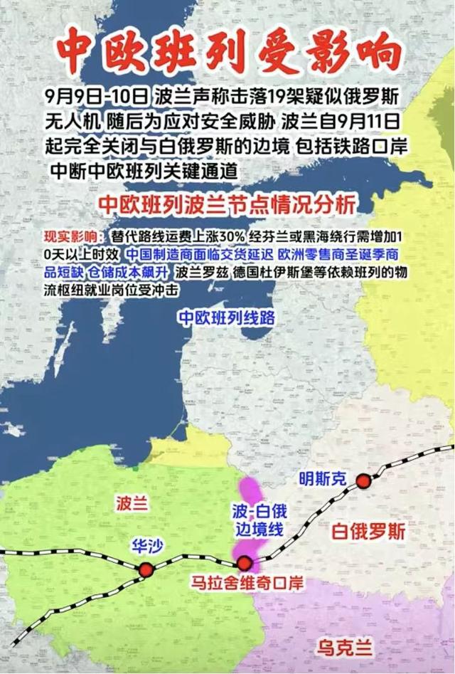 博主：多元化通道是对外贸易的保险