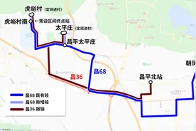 本周六起，昌平这些公交线路整合、撤销！图片