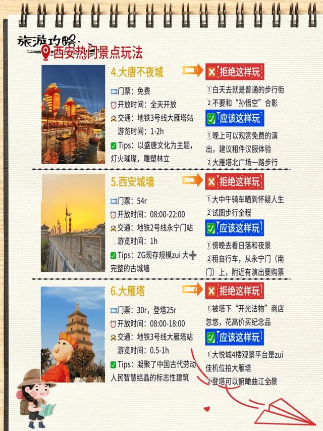 🏛️西安3天2夜深度游攻略踩雷无数总结的干货