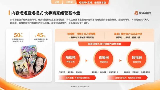 这届双11，快手想把流量喂给商家