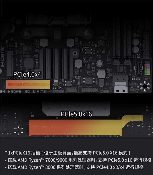 铭瑄B850BKB ITX迷你主板：显卡插在背面 清爽、满血