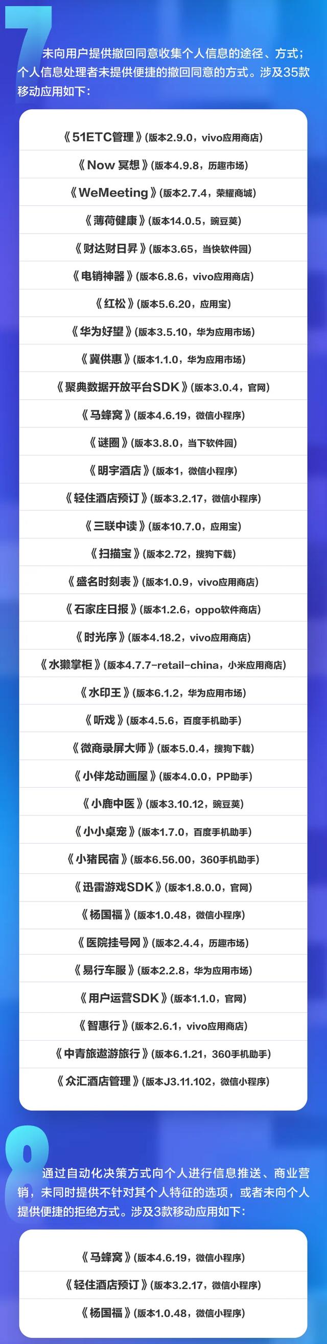注意！68款APP违法违规！