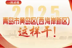 昂首向未来！一图展望西海岸新区2025无限可能图片
