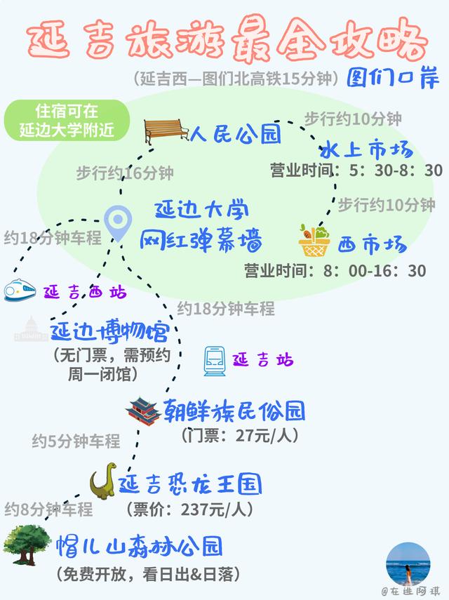 全国自驾线路图全集：自费20000元做的地图，覆盖中国最美省份！