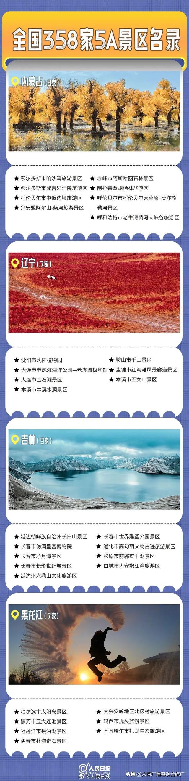 @太原人！国庆假期去哪儿玩？收好这份5A景区全名单