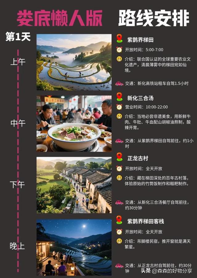 娄底3天深度游