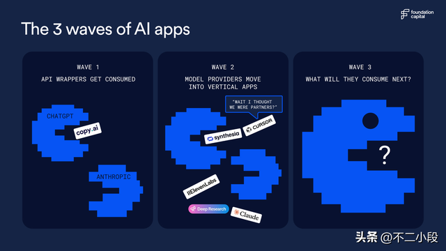 Cursor 收费策略调整的背后：AI Wrapper 们，正在被模型商釜底抽薪