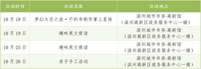 文化服务在您身边丨每周文化菜单（10月18日-10月26日）