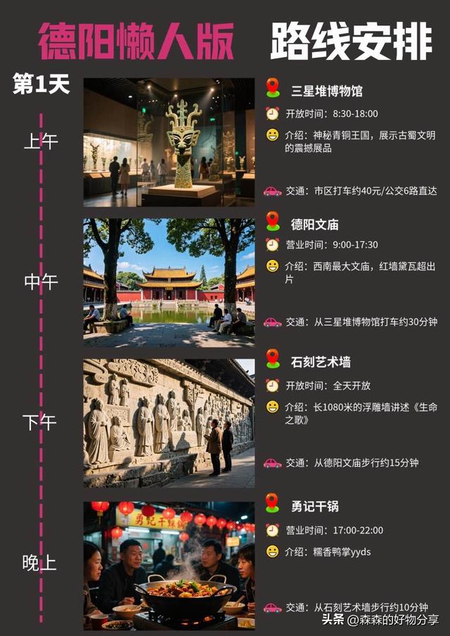 德阳3日游全攻略