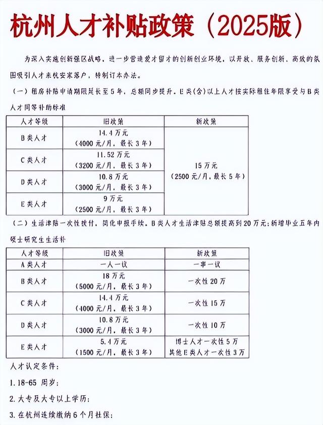 29万人逃离湖南，22万人离开吉林！人口大迁徙中，谁是最后赢家？