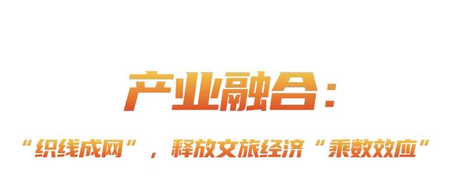 不止于行！吉林这两条“黄金路”，铺就文旅市场新格局