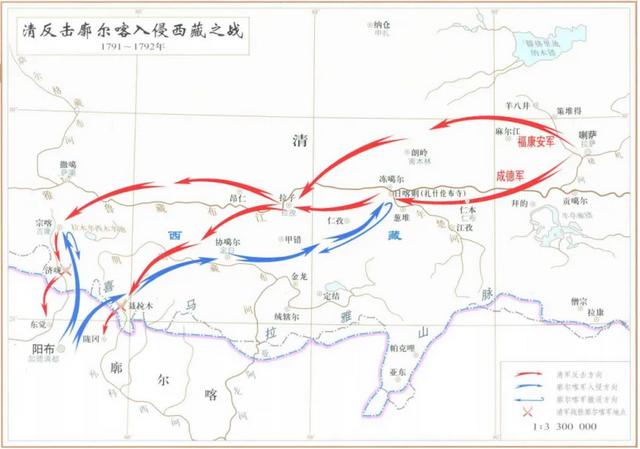 决战喜马拉雅之巅：廓尔喀之役
