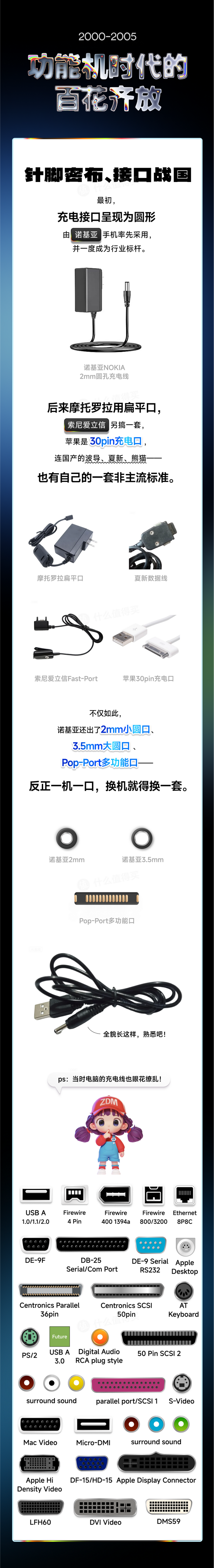 统一充电口，到底有多难？可能比“秦始皇大一统”还烧脑！