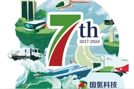 “氢”风徐来 逐“氢”而行国氢科技“氢”尽全力推进“零碳”交通图片