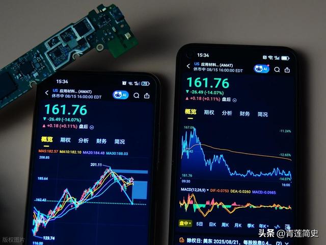特朗普怒发千字长文，要给中国加100%关税，可是中国已经取得先机