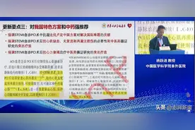 通络药物获《经皮冠状动脉介入治疗指南（2025）》推荐图片