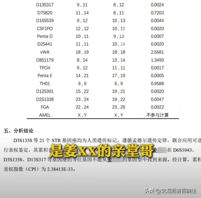 炸裂！男子被“绿”22年才发现妻子乱伦俩儿子俩爹均非亲生