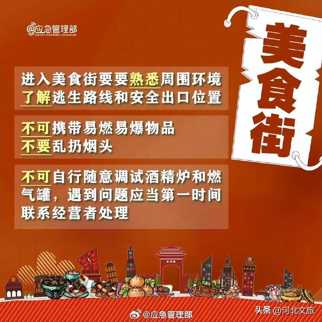 景区打卡，这些攻略你得“码”住→