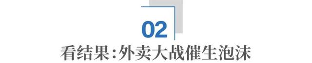 京东为何退出外卖大战